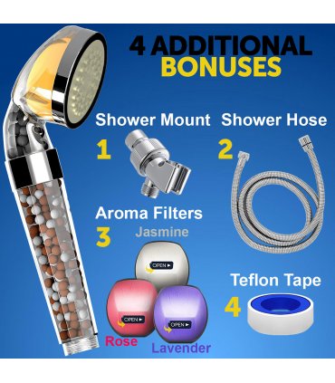 Vitamin C Filter Shower Head SH158
