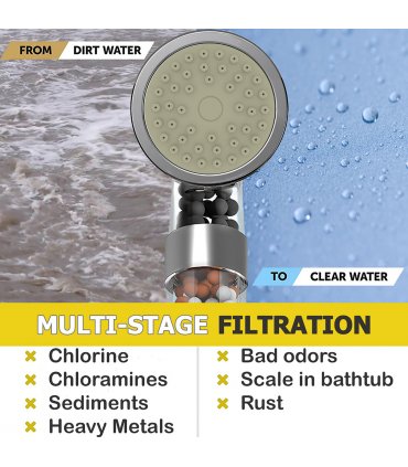Vitamin C Filter Shower Head SH158