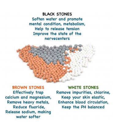 SH158 Refill Set Citrus