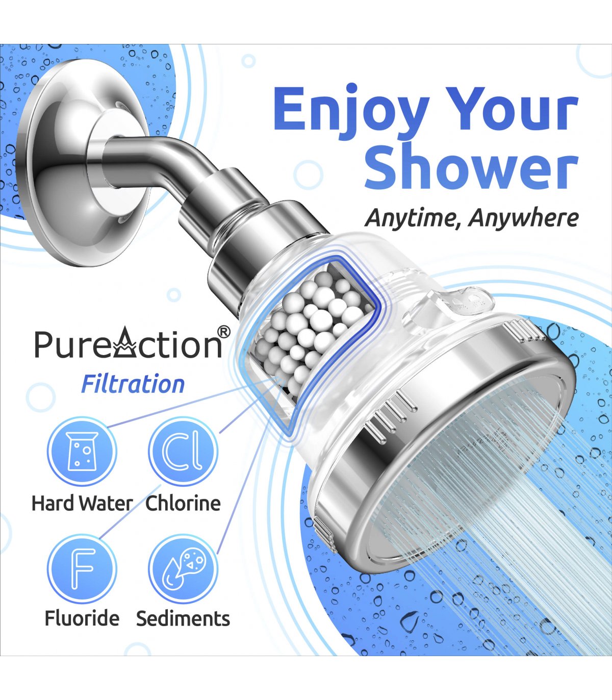 Simpure 20-Stage Shower Head Filter – Removes Chlorine & Fluoride – Hard Water Solution – Chrome