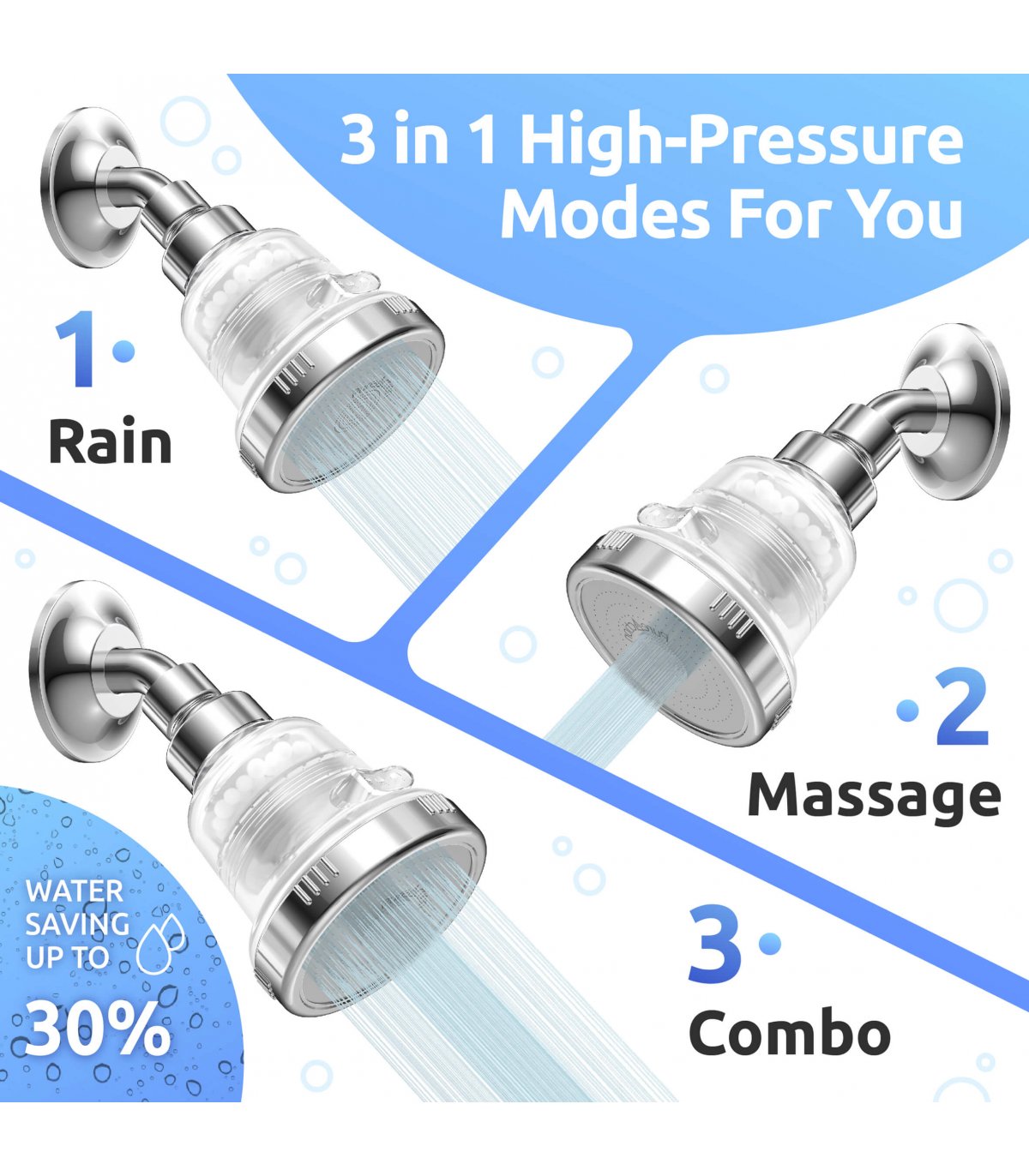 PureAction Water Softener Shower Head Filter for Hard Water - Chlorine &  Fluoride Filtered - High Pressure Rain Showerhead - 2 Replaceable Filters -  Best Shower As Dry Skin & Hair 