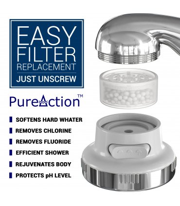 SH388 / SH888 / SH888B 2-PACK