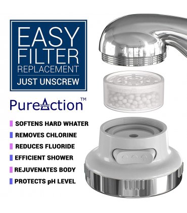 SH388 / SH888 / SH888B 4-PACK